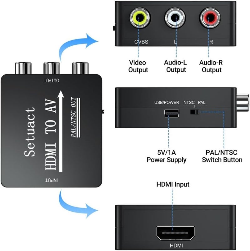 Setuact HDMI to AV Converter, HDMI to RCA Converter, Supports PAL/NTSC for Apple TV, Roku, Fire Stick, Blu-ray, DVD Player, Older TV, Projector, (with Male RCA and HDMI Cables) - Image 2